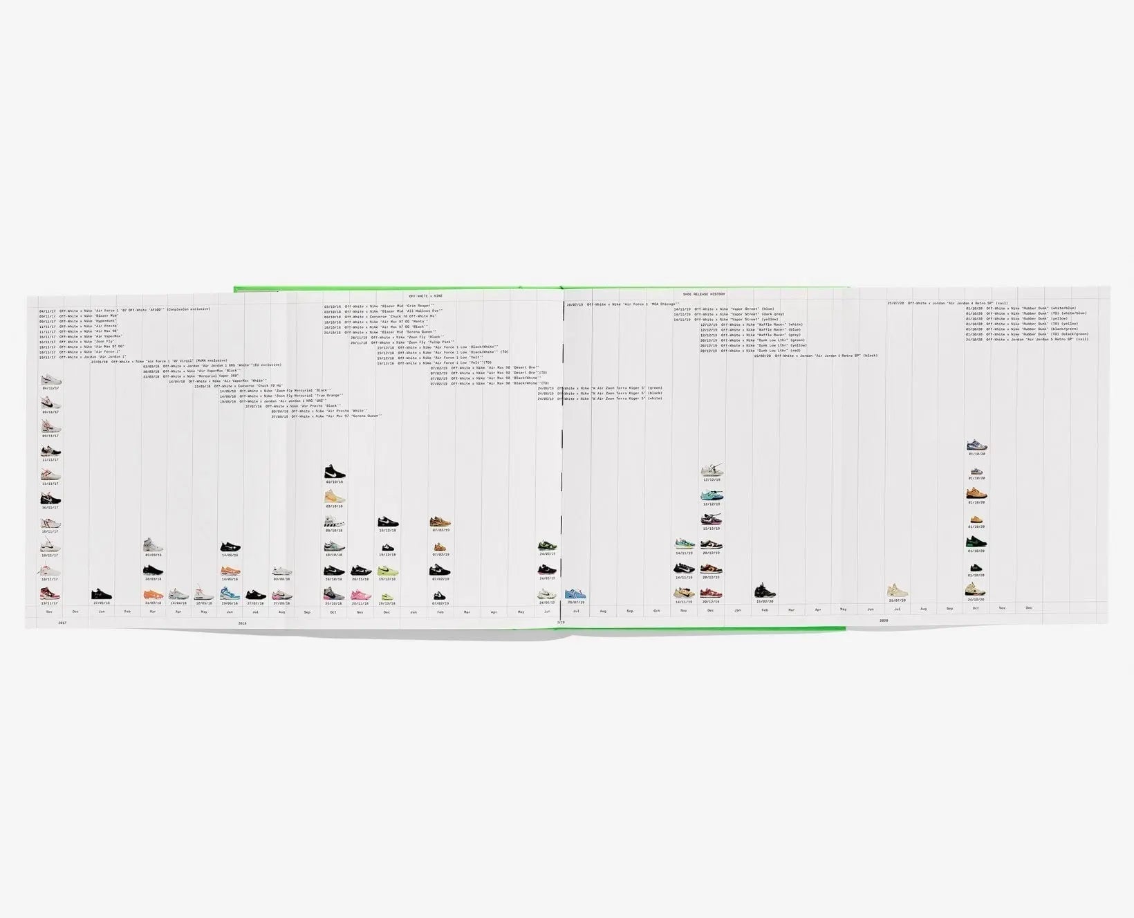 Taschen Virgil Abloh. Nike. ICONS 